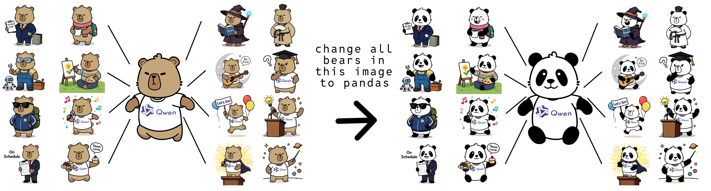 Qwen-Image-Edit AI hero image showcasing semantic and appearance editing